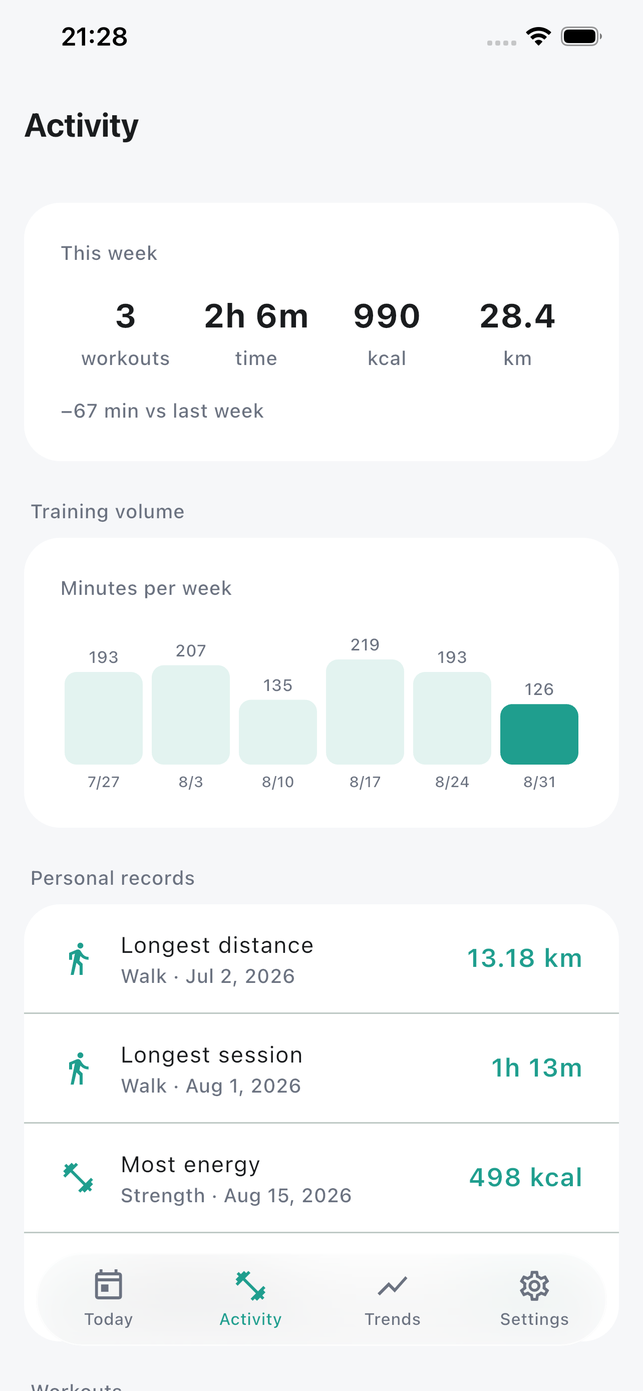 Attuno Activity screen: this week's workouts, a six-week training-volume chart and personal records