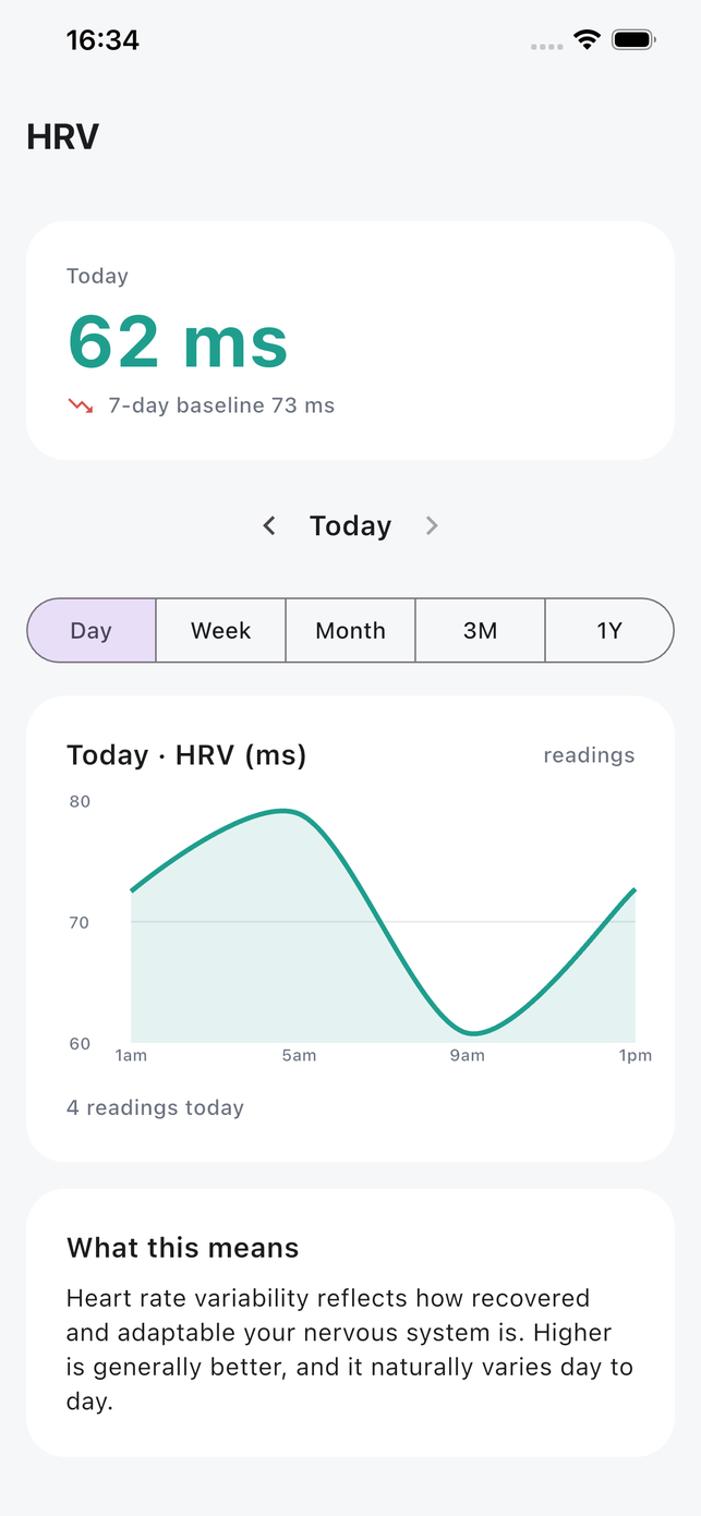 Attuno HRV detail: latest 56 ms against a 7-day baseline of 70 ms, with the typical range shaded behind the week chart