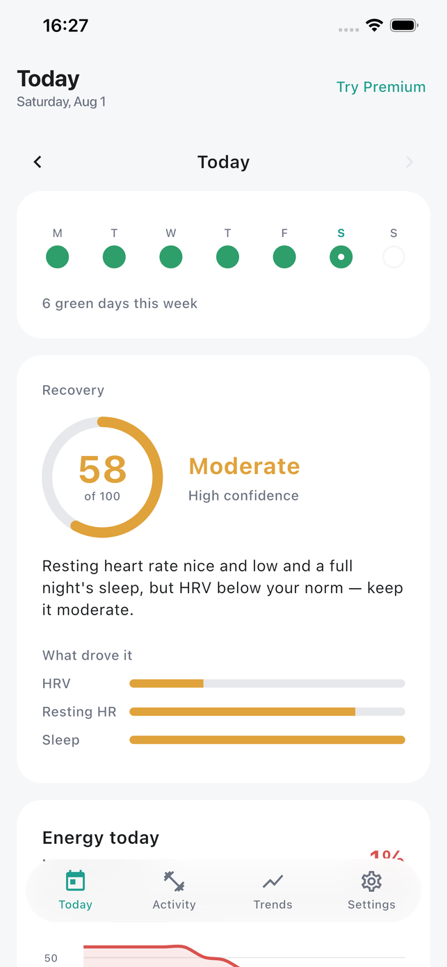 Attuno Today screen: a Recovery score of 58 rated Moderate, the sentence explaining what drove it, the week's green-day dots, and the HRV, resting heart rate and sleep contributions
