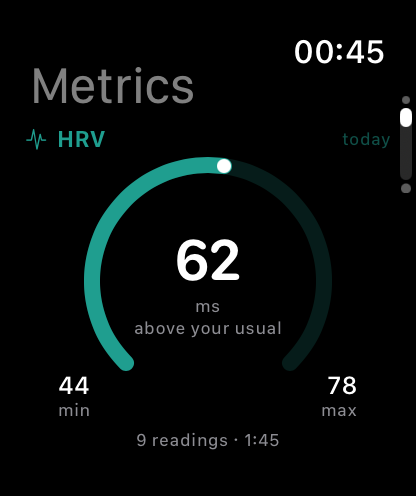Attuno HRV gauge on Apple Watch: 62 ms in the centre of an arc from 44 to 78, labelled 'above your usual'