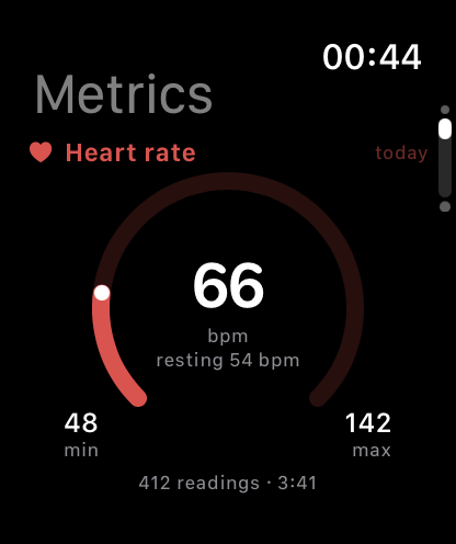 Attuno heart rate gauge on Apple Watch: 66 bpm in the centre of an arc running from a minimum of 48 to a maximum of 142, with resting heart rate of 54